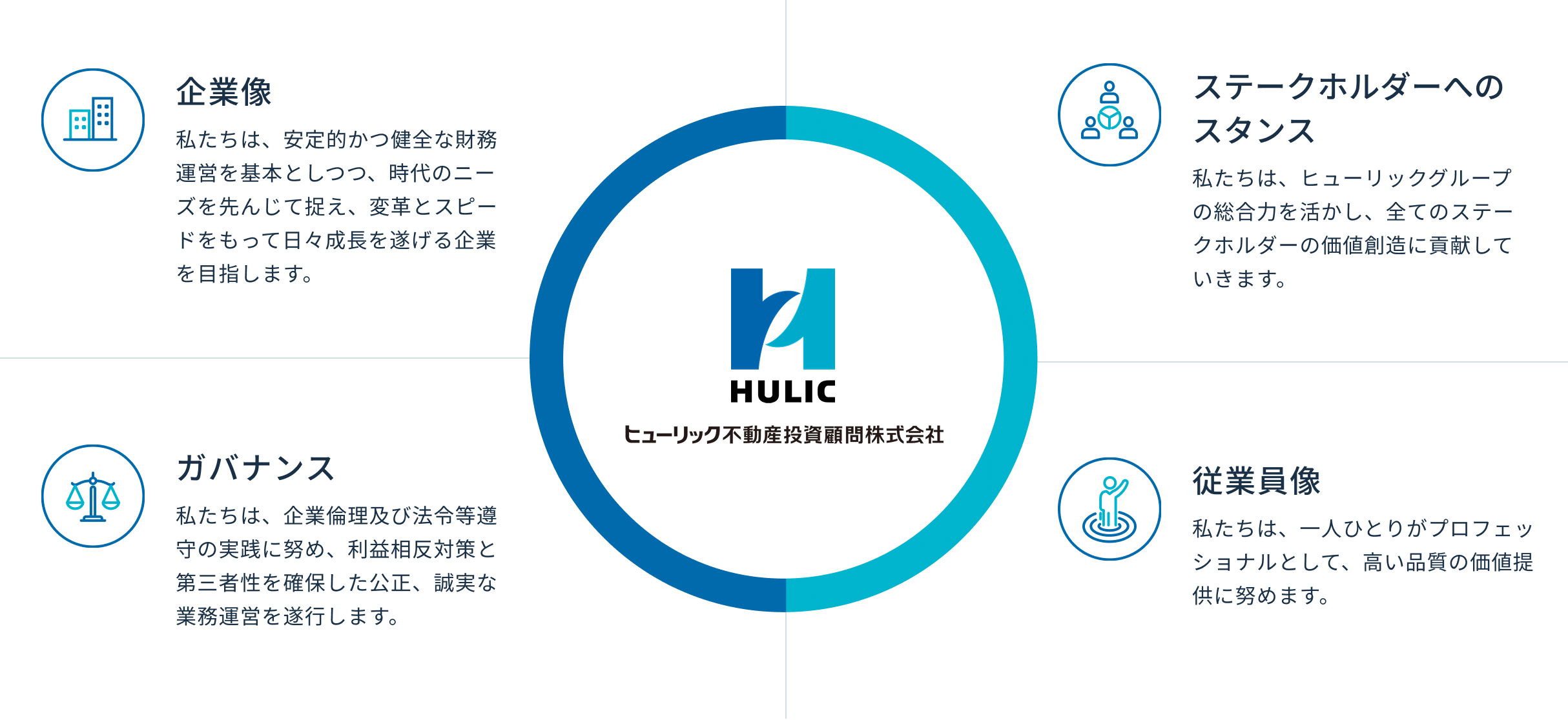 企業理念図版